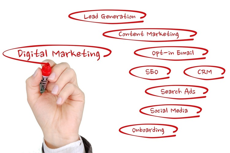 Digital marketing properti tunjang keberhasilan bisnis, sumber : pixabay.com 