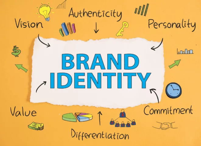 Branding identity sangat penting dalam bisnis